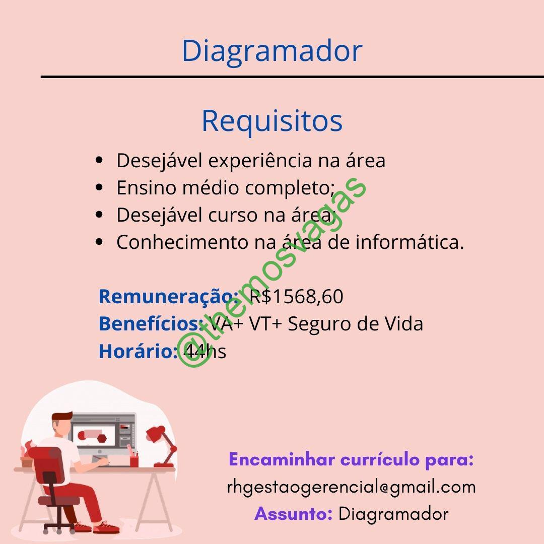 Modelo da descrição de vaga de Digitador